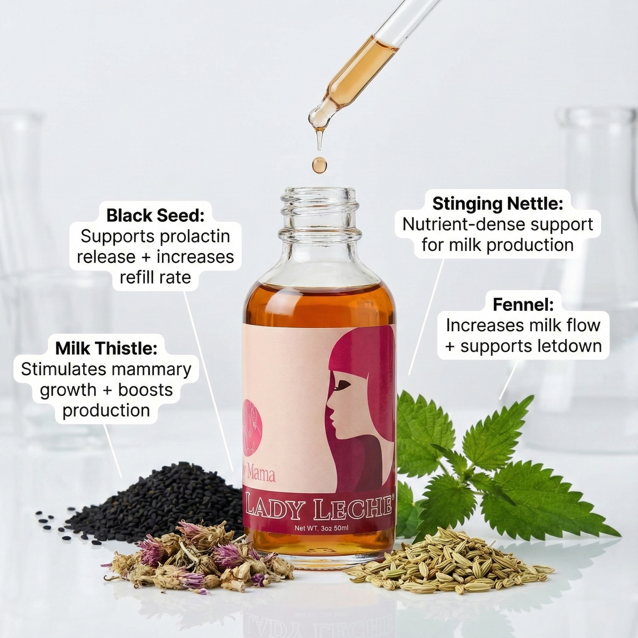 Lactation Milk Supplements, Best Breastfeeding Supplements – Milky Mama